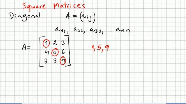 Linear Algebra 68, Diagonal Matrices, Matrix Trace смотреть онлайн