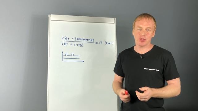 Мифы про теплый пол, водяной и электрический. смотреть онлайн