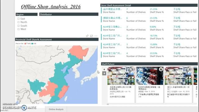 Power BI dashboard смотреть онлайн