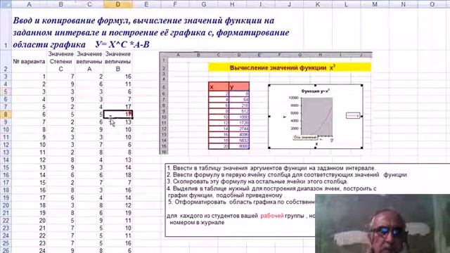 Построение графика функций в Excel смотреть онлайн