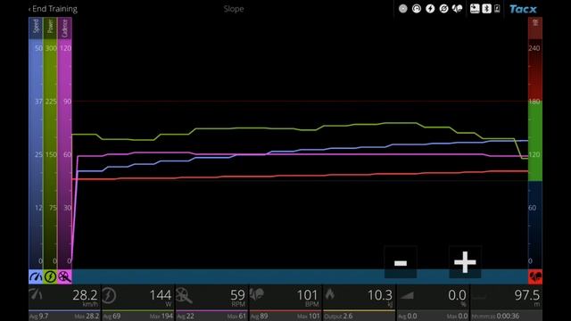 Tacx Cycling app, how to pair the trainer смотреть онлайн