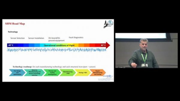 KAUST Conference | Energizing the Future with Composites | 12 - 14 June 2023 | Day 2