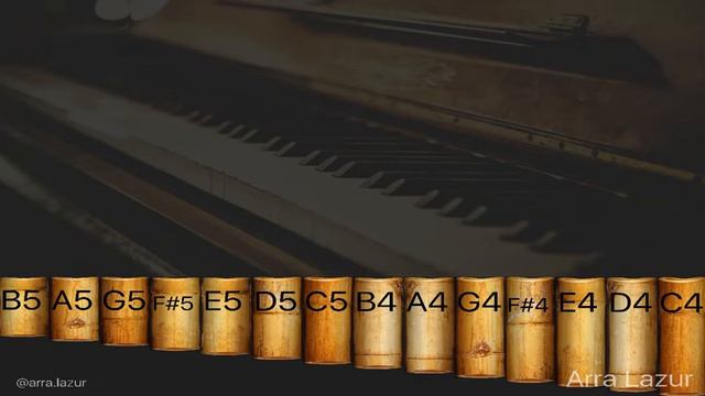 Lugwig van Beethoven - Fur Elise (Pan flute TUTORIAL) смотреть онлайн