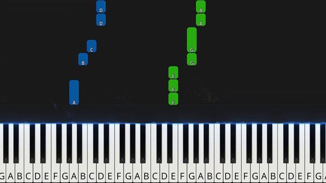 🎹 Owner Of A Lonely Heart (Yes) - Piano Tutorial (łatwa wersja) 🎵 NUTY W OPISIE 🎼 смотреть онлайн