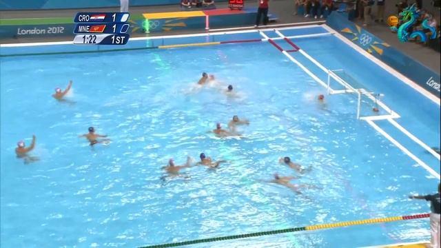 Water Polo Удар по воротам 35