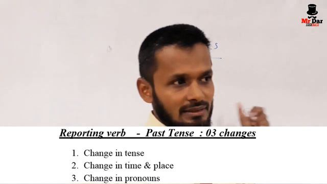 ஆங்கிலம் | English language g.c.e o/l | direct speech | indirect speech | tamil medium | alighar смотреть онлайн
