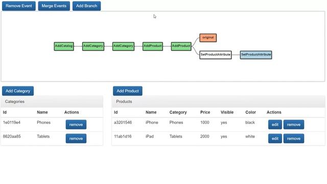 Merging Using Event Sourcing смотреть онлайн