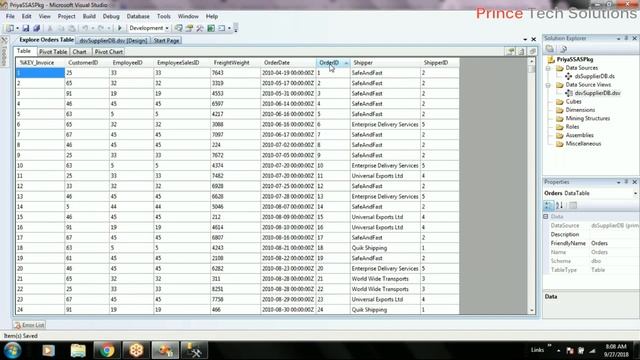 SSAS Tutorial | Introduction to SQL Server Analysis Services смотреть онлайн