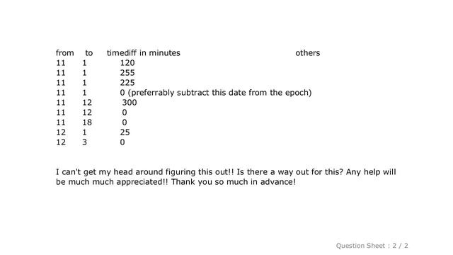 Pandas : Time difference within group by objects in Python Pandas смотреть онлайн