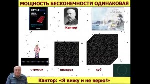 Популяризация образовательной деятельности по астрономии