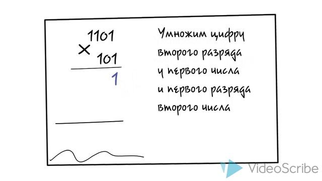 Умножение двоичных чисел смотреть онлайн