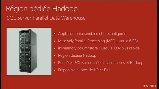 Journées SQL Server 2013 - Parallel Data Warehouse : The Data Warehouse Consolidation Appliance смотреть онлайн