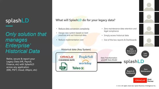 [Webinar] Sticking with Oracle EBS? Ensaan Technologies has your reporting and analytics covered! смотреть онлайн