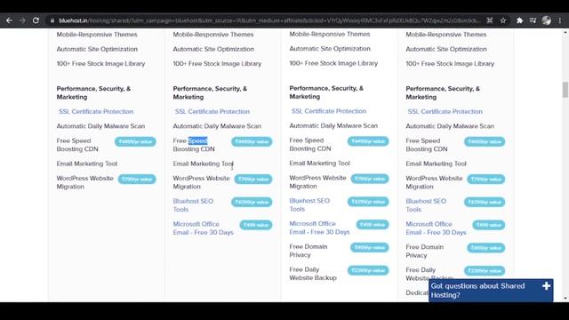 Best WordPress Hosting - Bluehost Review 2021 смотреть онлайн