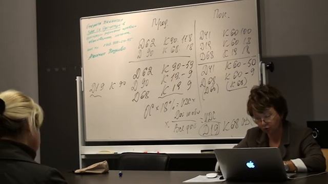 5. Семинар для бухгалтера от artiks.ru - 12.09.2012 смотреть онлайн
