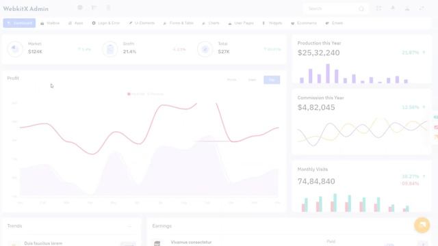 Most Useful Bootstrap Admin Dashboard – WebkitX Admin Template смотреть онлайн