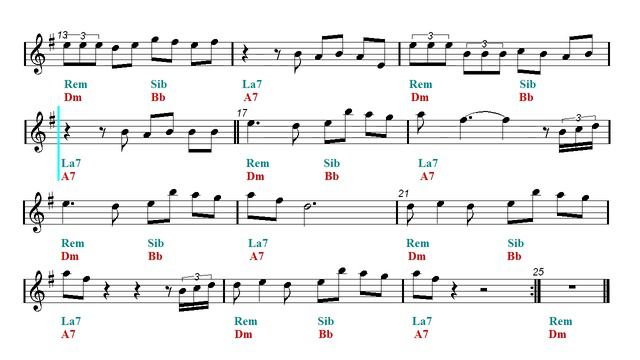 Video Sheet Music Bb - Camila Cabello - Havana ft. Young Thug (Guitar chords) смотреть онлайн