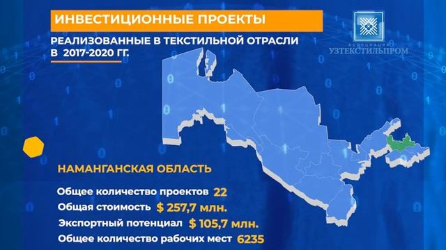 Текстильная промышленность Узбекистана: Драйвер национальной экономики смотреть онлайн