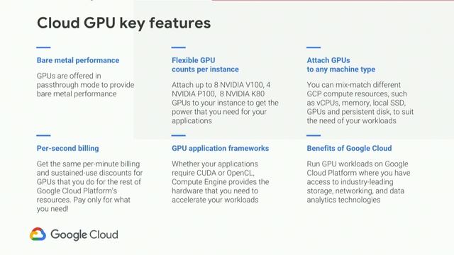 Cloud OnAir: Ninety nine problems but GPU ain't one смотреть онлайн