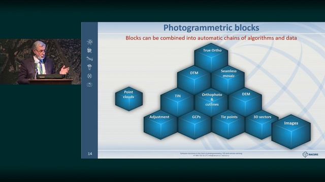 Технологии PHOTOMOD для эффективного получения актуальной геопространственной информации смотреть онлайн