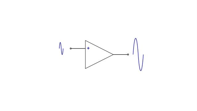 What Is An Op Amp  | Operational Amplifier Basics
