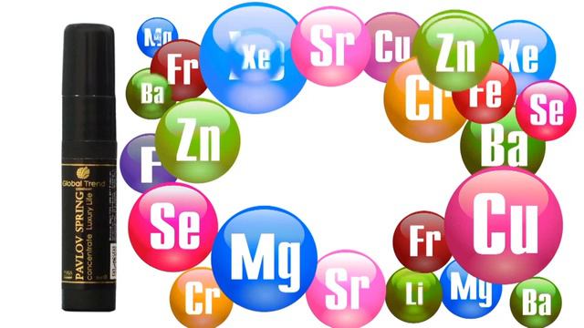 Короткая презентация продуктов Global Trend Company смотреть онлайн