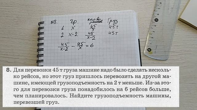 66 вариант Математика Экзаменационные задания за 9 классов