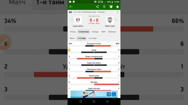 Ставки ТБ 0.5 смотреть онлайн