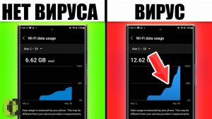 Поймал Вирус на Телефон! Появляется Реклама на весь Экран! Как Избавиться от Рекламы на Смартфоне