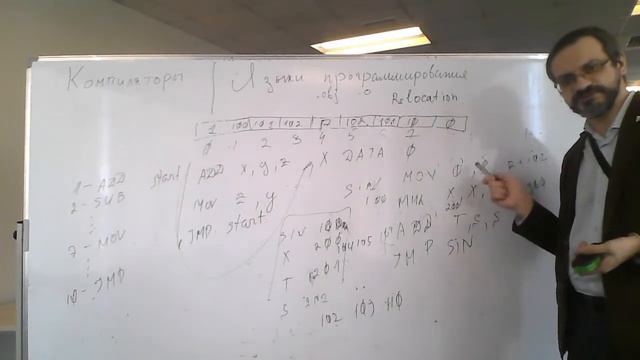 Программирование компиляторов 1 смотреть онлайн