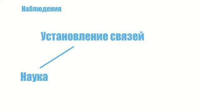 Конформизм смотреть онлайн