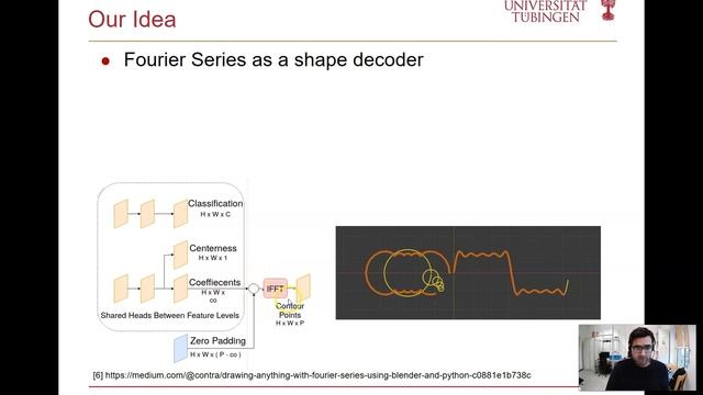 FourierNet: Compact Mask Repr. for Instance Segmentation Using Differentiable Shape Decoders смотреть онлайн