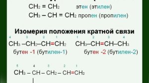 Урок 16  Непредельные углеводороды  Алкены