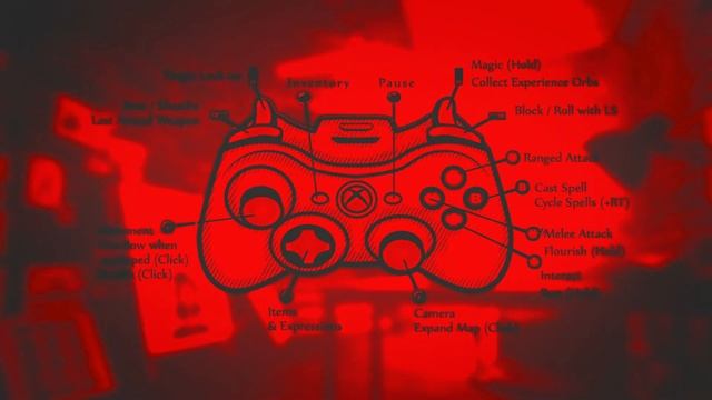Making of Trainslation | Game Jam Game in 3 Days смотреть онлайн