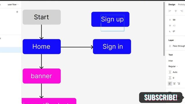 How To Create And Use User Flow In Website Design With Figma (Lecture 4) смотреть онлайн