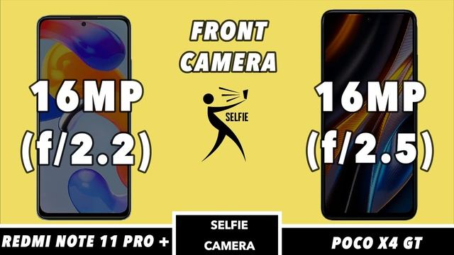 Redmi Note 11 Pro Plus Vs Poco X4 GT смотреть онлайн