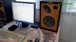 Колонки на динаміках 4ГД-28 і 1ГД-28. Частина 2. Вимірювання АЧХ