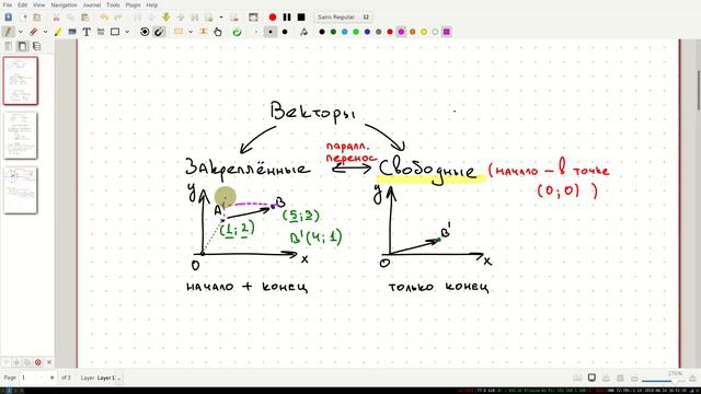 06-1 векторы - повторение смотреть онлайн