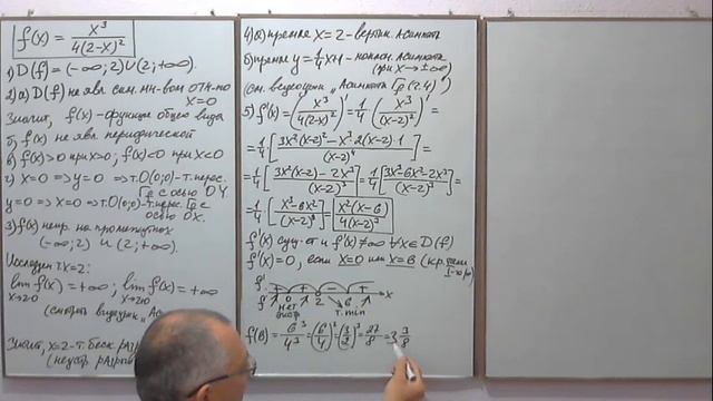 Общее исследование функции и построение графика (часть 2). Высшая математика. смотреть онлайн