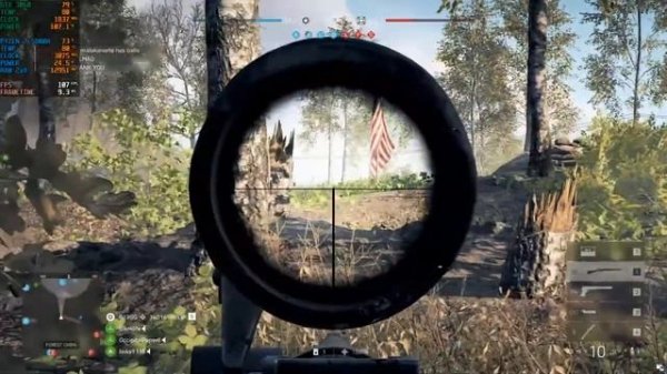 Ryzen Controller - CPU Temperature Test