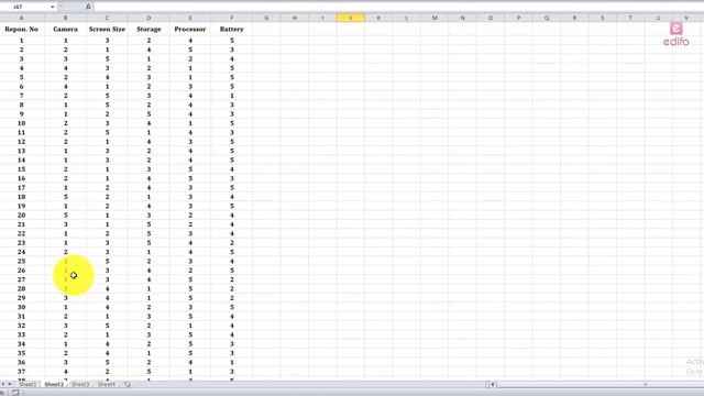 Ranking Scale Questionnaire - How to tabulate, analyse and prepare graph using MS Excel. смотреть онлайн