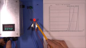 ВАХ Вольт амперная характеристика