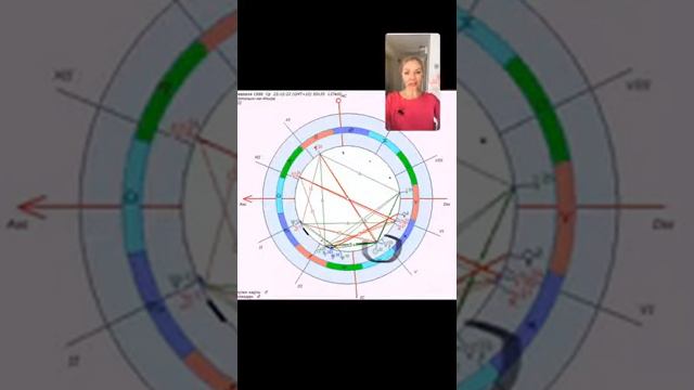 Врожденные показатели говорить неправду смотреть онлайн