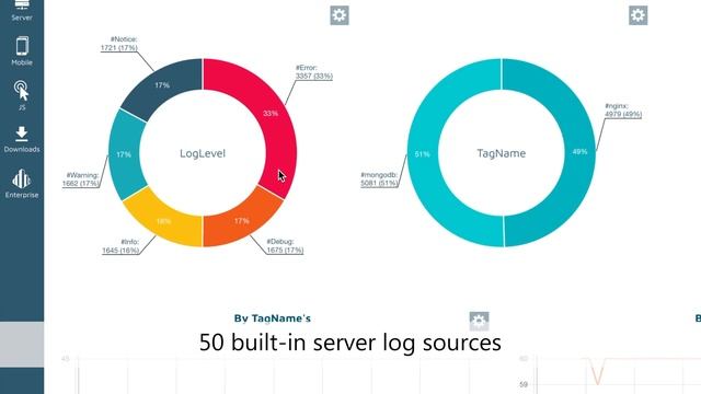 LogPacker смотреть онлайн