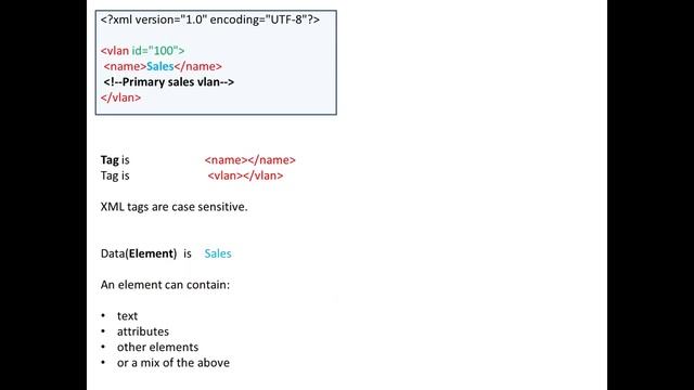 4 XML смотреть онлайн