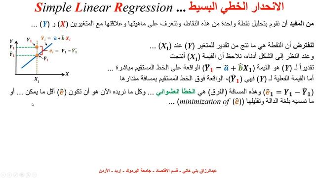 الانحدار بطريقة المربعات الصغرى الاعتيادية Regression with Ordinary Least Squares OLS смотреть онлайн