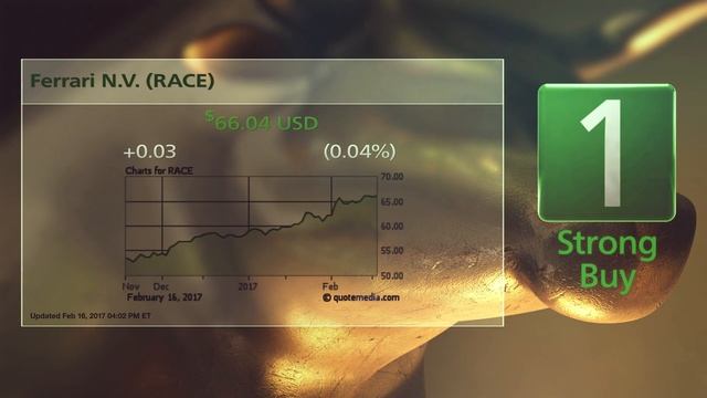 The Bull & The Bear (Ferrari NV (RACE) & AMC Entertainment (AMC) смотреть онлайн