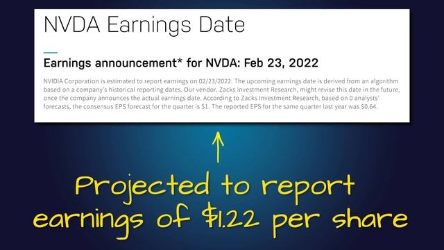 Should You Buy NVIDIA Stock Today? смотреть онлайн