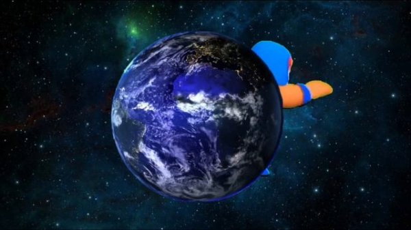 Эль Примо танцует под Around the World