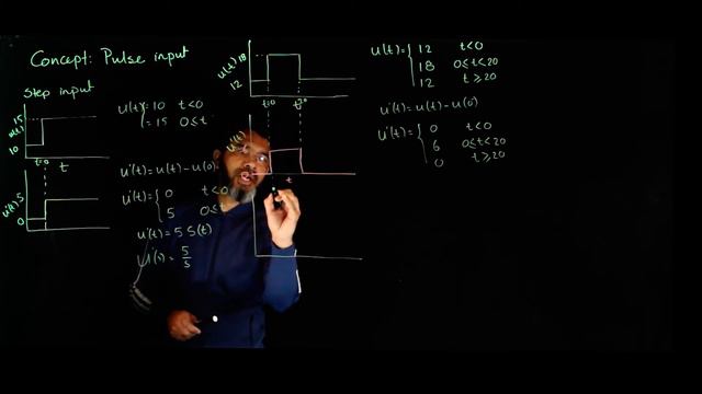 Control Lecture: The pulse input and response to pulse смотреть онлайн